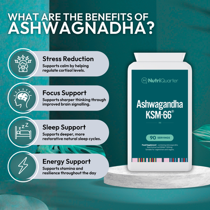 Ashwagandha KSM-66®