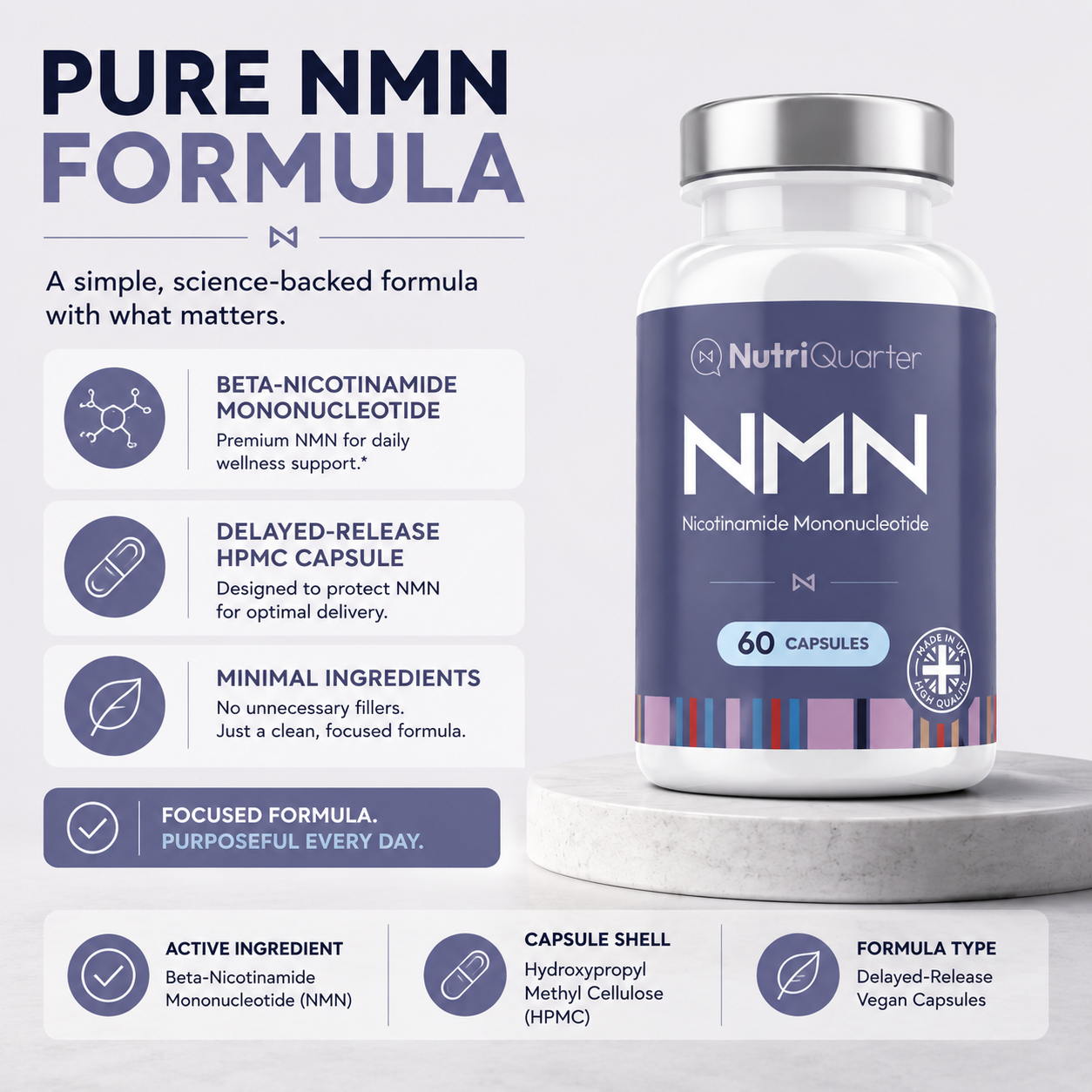 NutriQuarter NMN supplement bottle with features listed on a white background