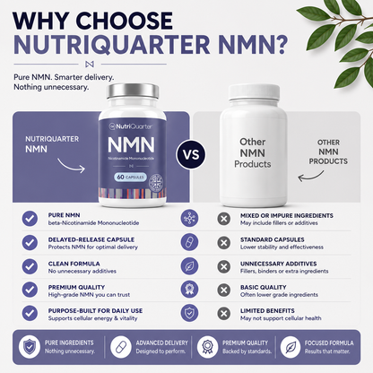 Comparison chart between Nutriquarter NMN and other NMN products highlighting the benefits of Nutriquarter NMN.