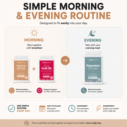 Product display with morning and evening routines for health supplements.