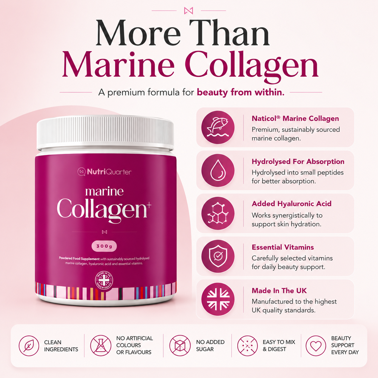 Marine collagen supplement container with product details on a pink background