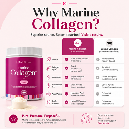 Marine collagen supplement container with comparison chart on a pink background