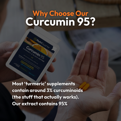 Curcumin 95 - Turmeric