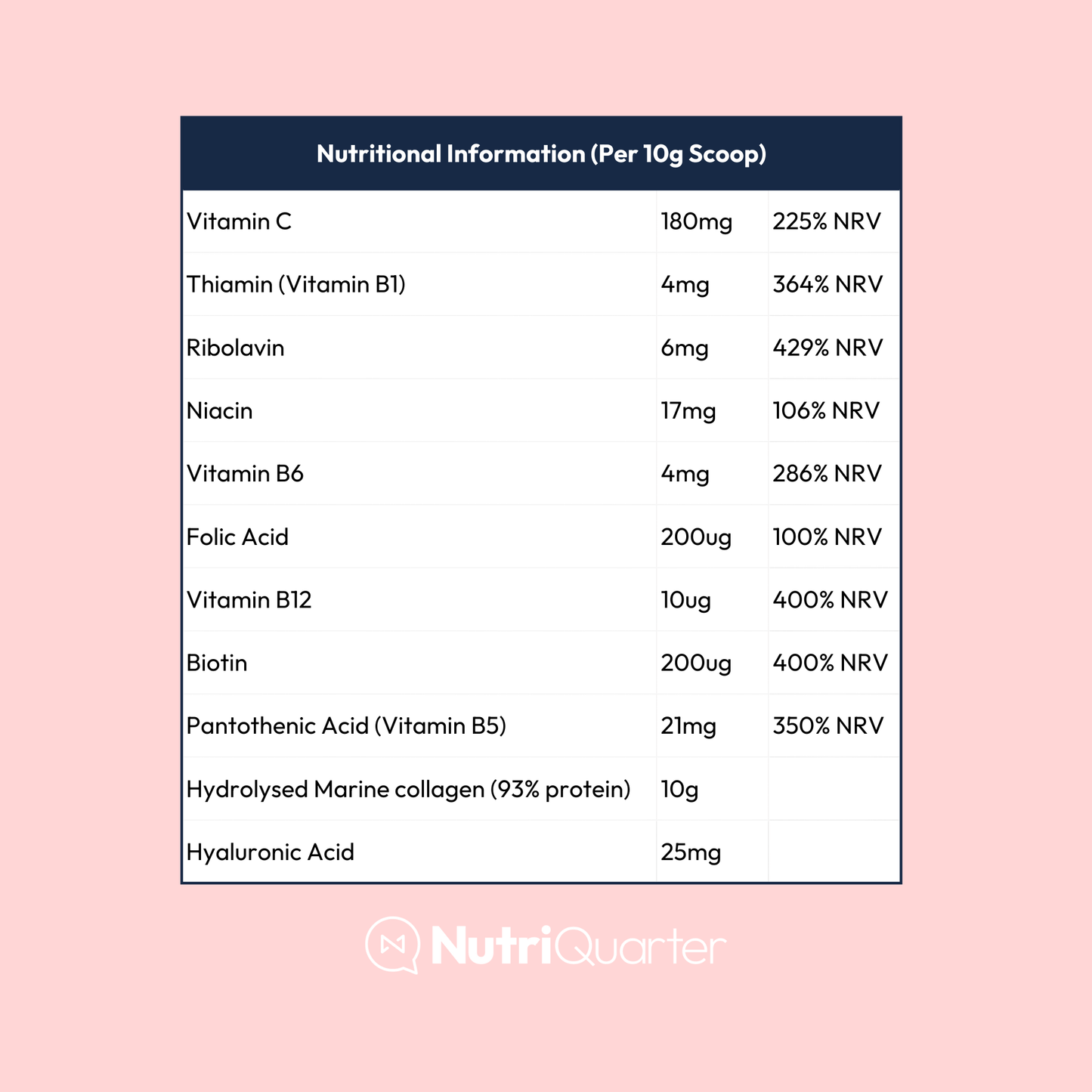 Marine Collagen+