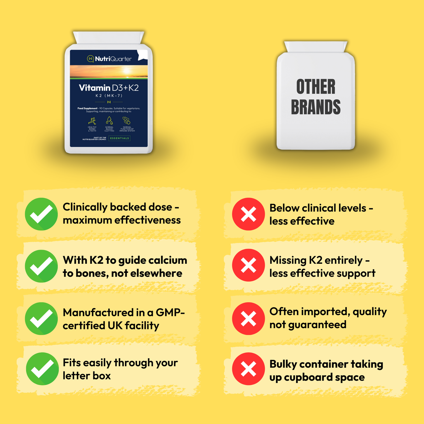 Vitamin D3 & K2