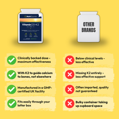 Vitamin D3 & K2