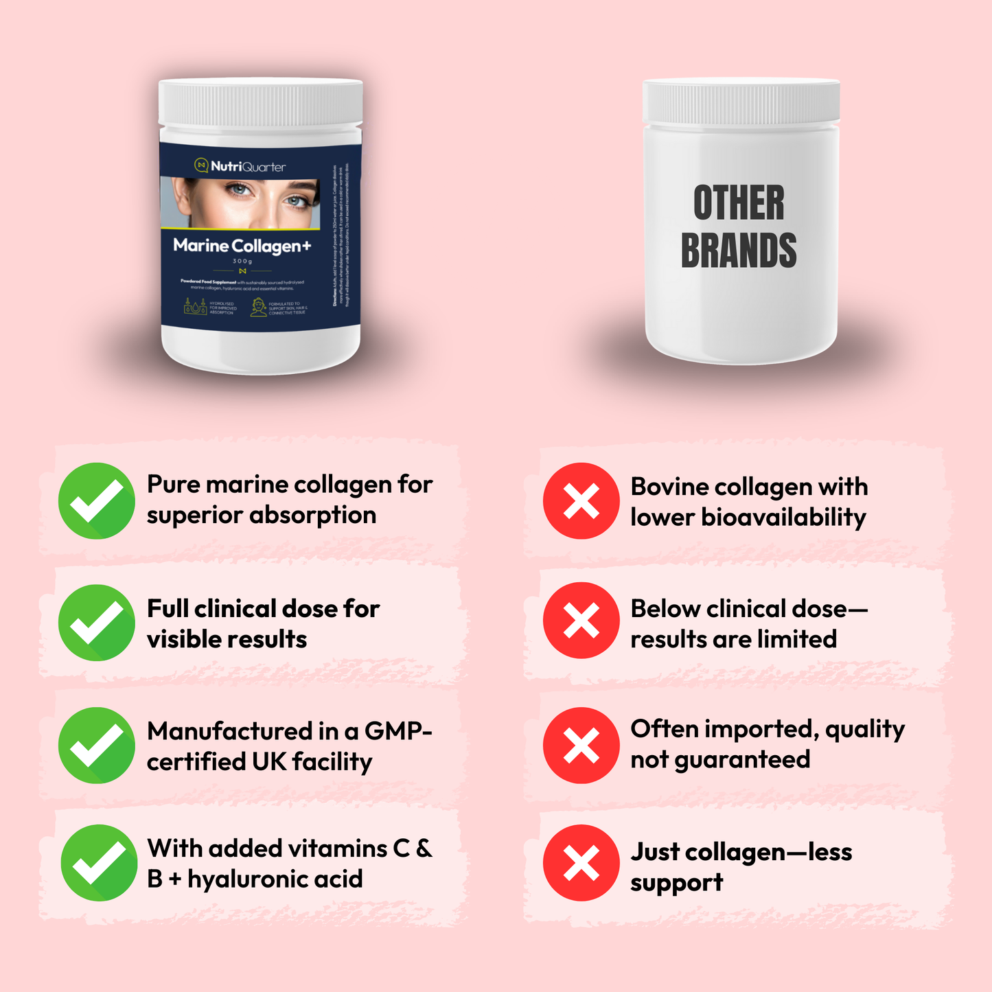Marine Collagen+