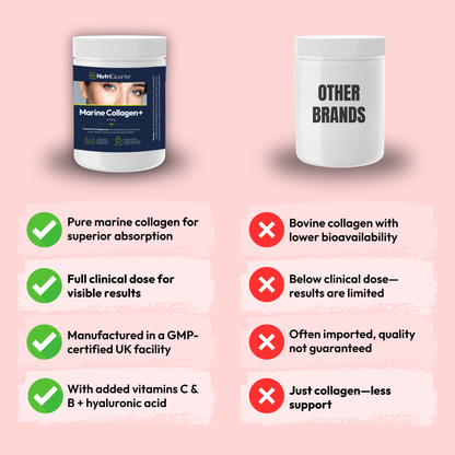 Marine Collagen+