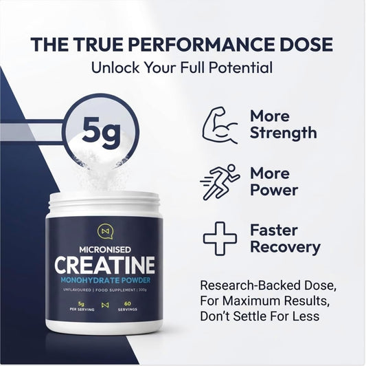 Container of micronised creatine monohydrate powder with text highlighting benefits on a white background.