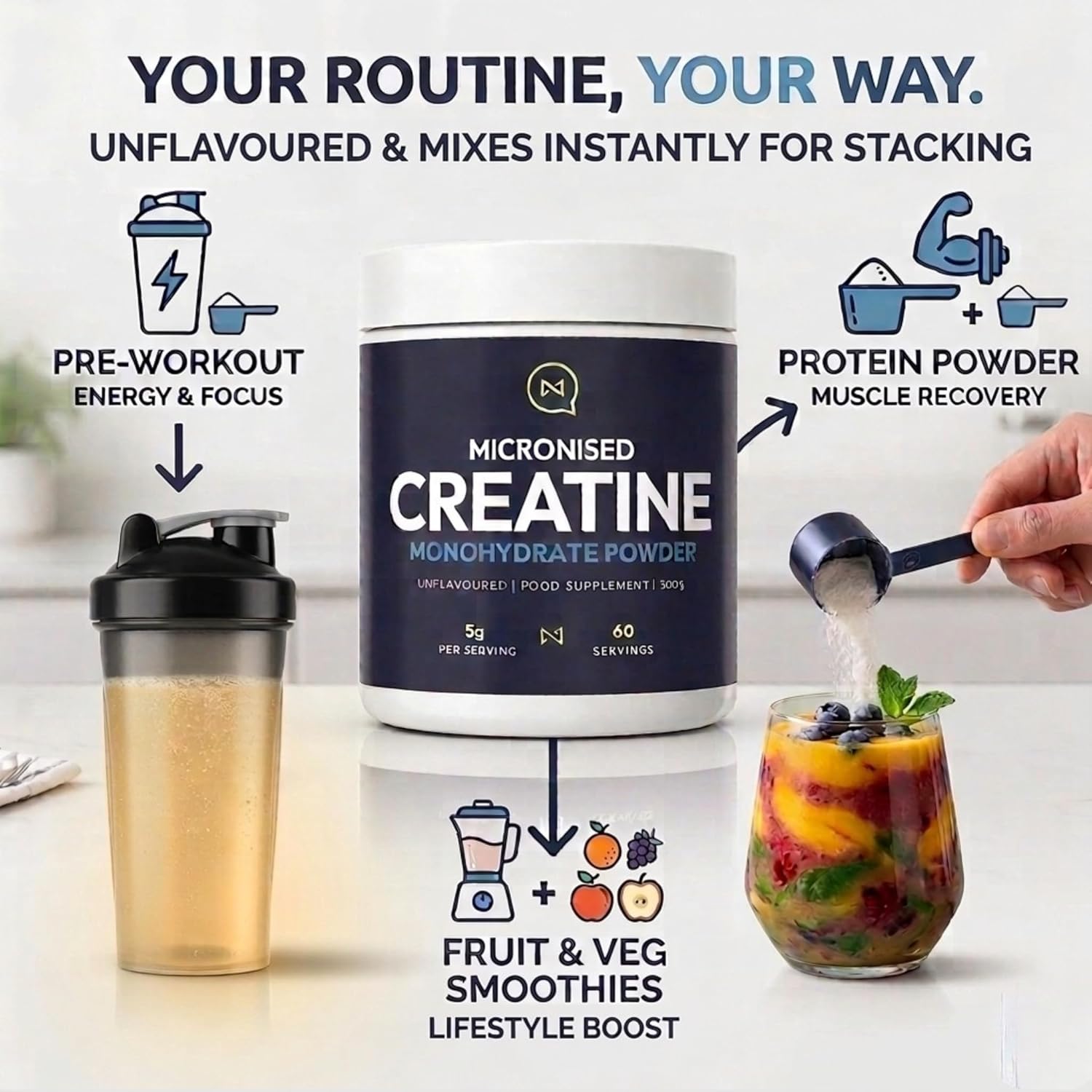 Micronised Creatine Monohydrate Powder container with lifestyle applications on a white background