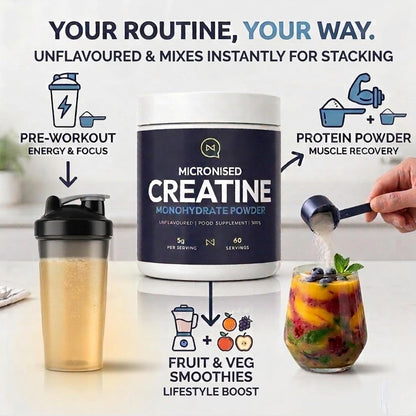 Micronised Creatine Monohydrate Powder container with lifestyle applications on a white background